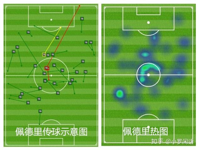 Ning爆冷击败尤文图斯，赛事规则更新引爆全场！